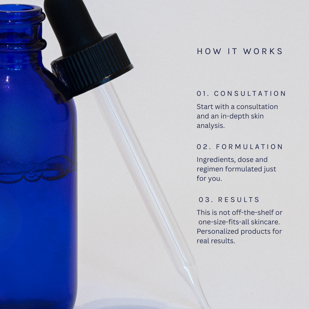 Custom Compounded Retinol + Brightening Pads